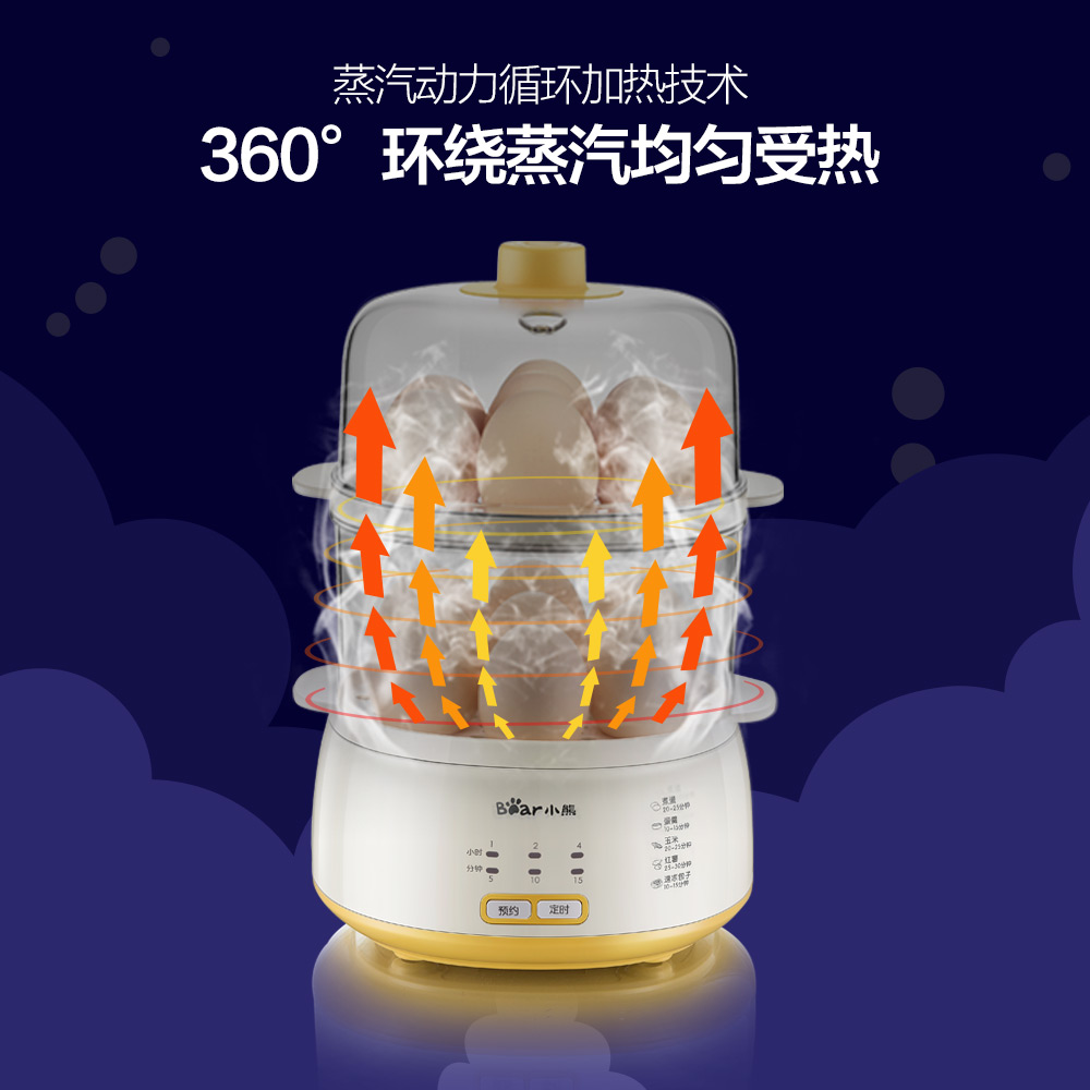 小熊慕熙专卖店Bear/小熊 ZDQ-C14E1煮蛋器双层预约定时家用多功能鸡蛋羹蒸蛋器1