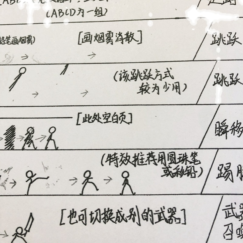 手翻书连环画纸手翻画火柴人格斗教程动画纸上翻页动画书空白本子 - 图0