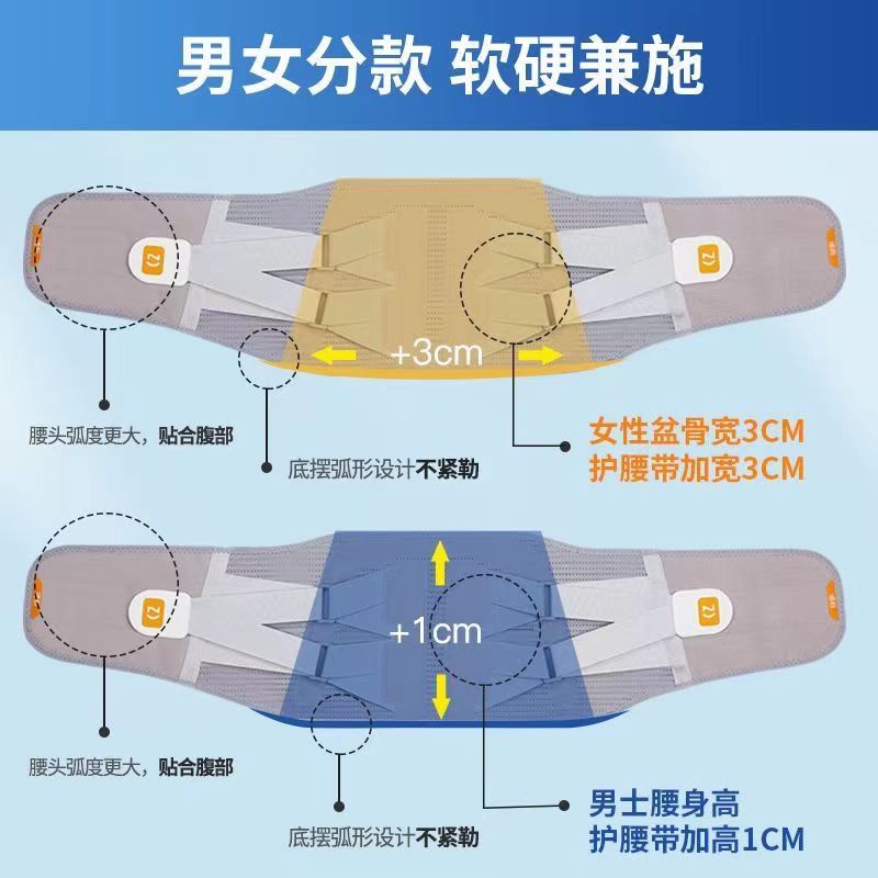 诺泰护腰带3代腰间盘劳损腰椎突出腰肌医用腰围男女士术后腰托脱-图0