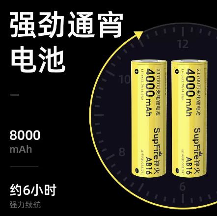 神火Y16强光手电筒20W大功率户外超亮远射26650可充电超长续航灯