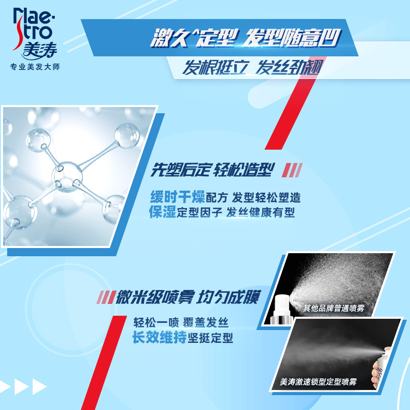 美涛保湿塑型定型喷雾男士女士自然蓬松持久锁定造型抗风耐湿清香 - 图3