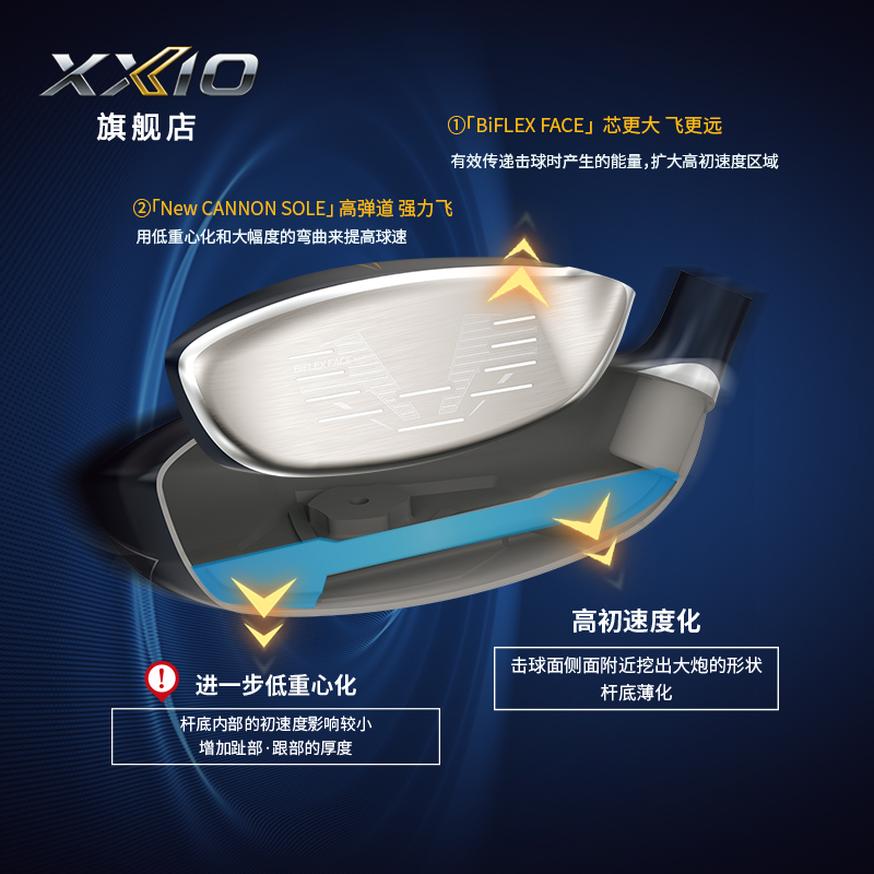 XXIO/XX10 MP1300高尔夫球杆男士铁木杆24新款golf多功能小鸡腿-图0