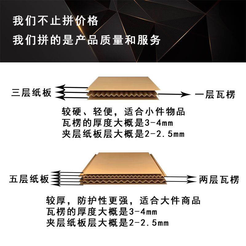 快递包装纸箱批发搬家大号特硬加厚纸箱子打包收纳整理箱定做定制