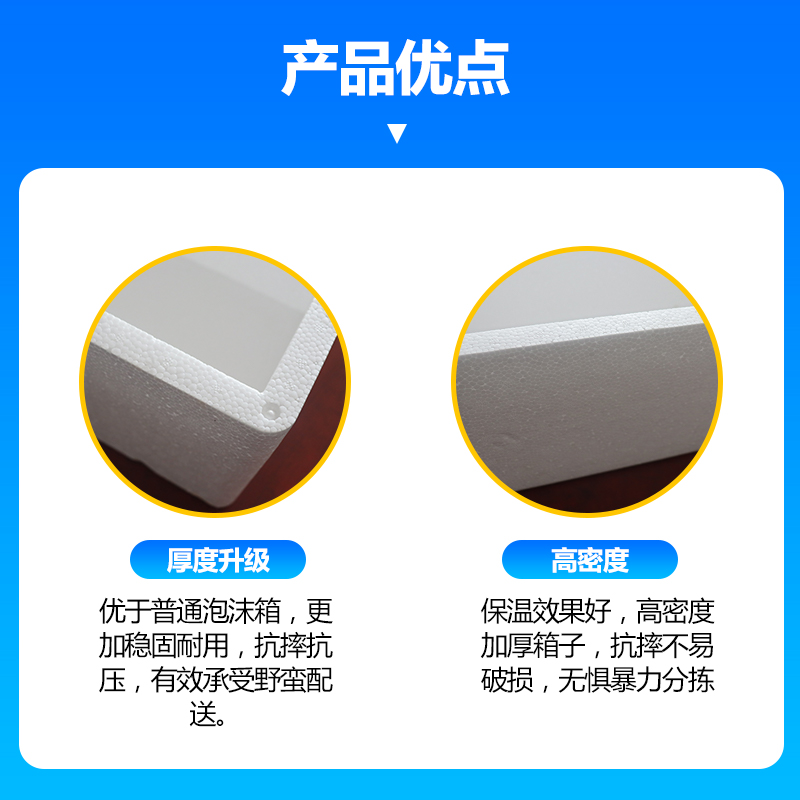 邮政泡沫箱快递保温箱商用冷冻冷藏保鲜生鲜水果快递专用打包盒子-图1