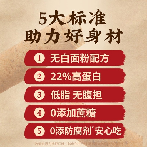 全麦小钢筋代餐棒0低脂肪卡减热量饼干解馋磨牙棒成人饱腹零食品 - 图2