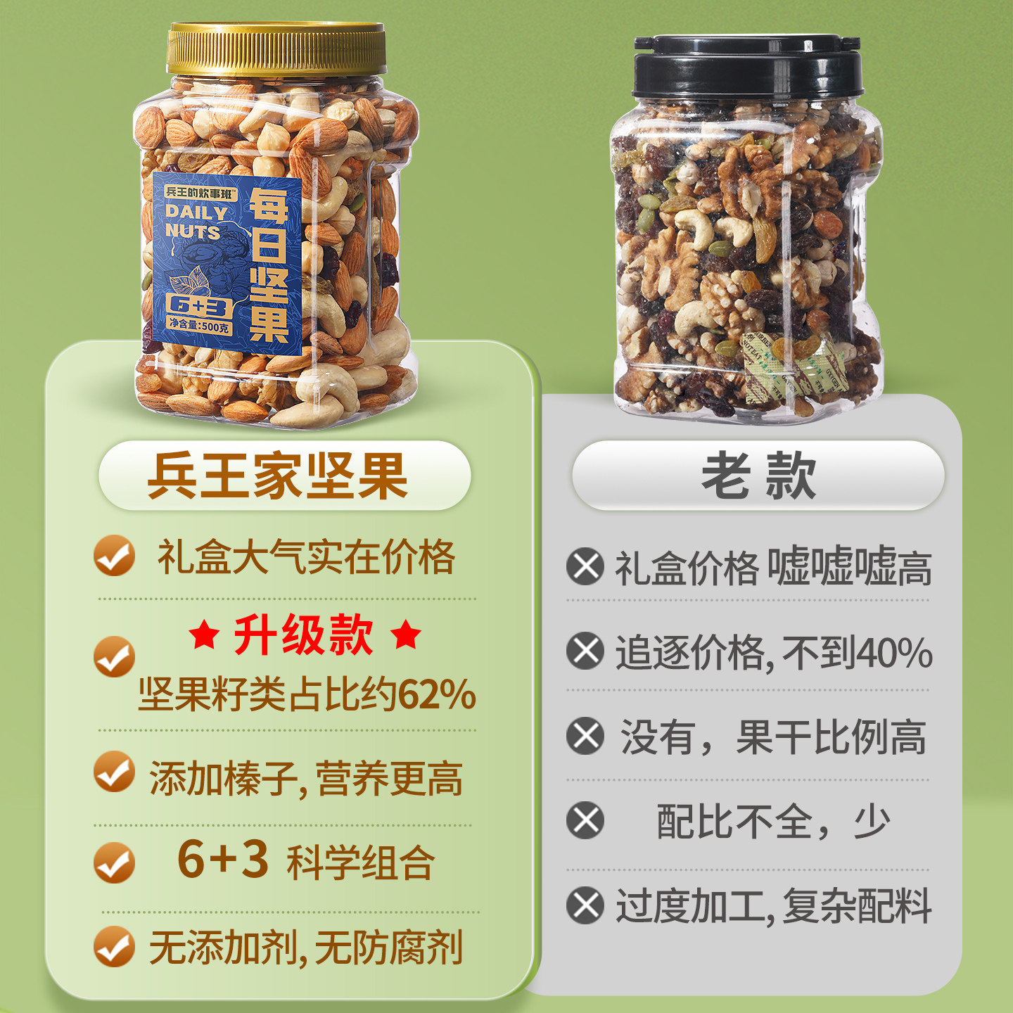 坚果年货礼盒过新年走亲戚拜年混合零食大礼包干果春节送礼品长辈