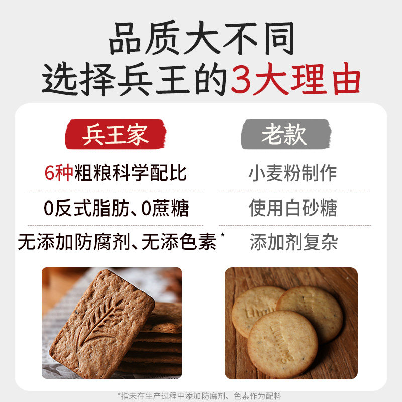 全麦粗粮饼干无糖精燕0d减低代餐饱腹gi肥脂抗饿解馋孕妇小零食品