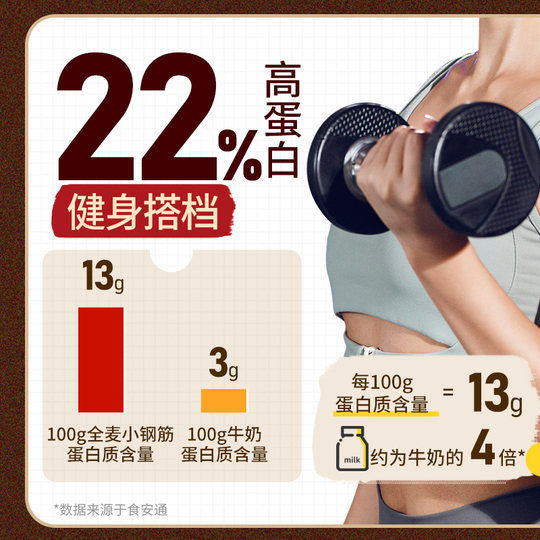 Vollkornmehl-Ersatzriegel mit kleinen Stahlstäben zur Linderung von Heißhungerattacken und zum Zähneknirschen