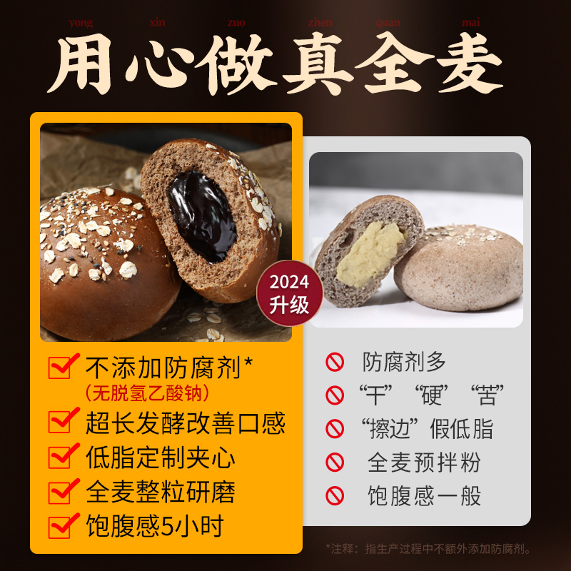 全麦欧包减低脂肪0早餐面包卡无糖精无油夹心整箱代餐饱腹零食品