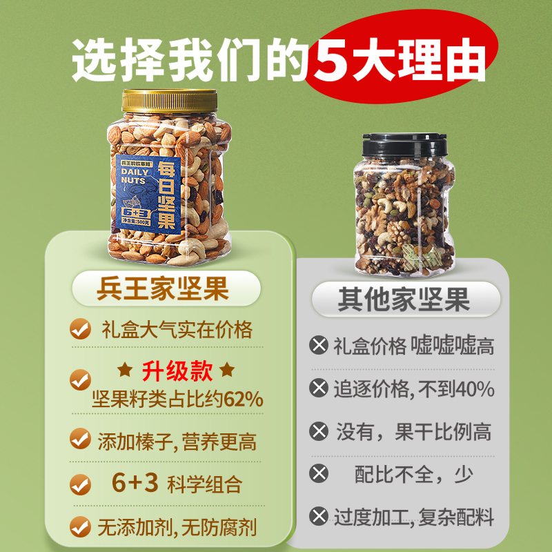 【超值囤货】营养即食早餐混合燕麦片每日坚果套餐代餐食品 - 图3