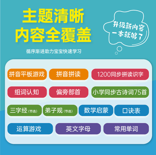 【抖音同款】升级款语数英全能大课堂同步小学教材早教手指点读书-图0