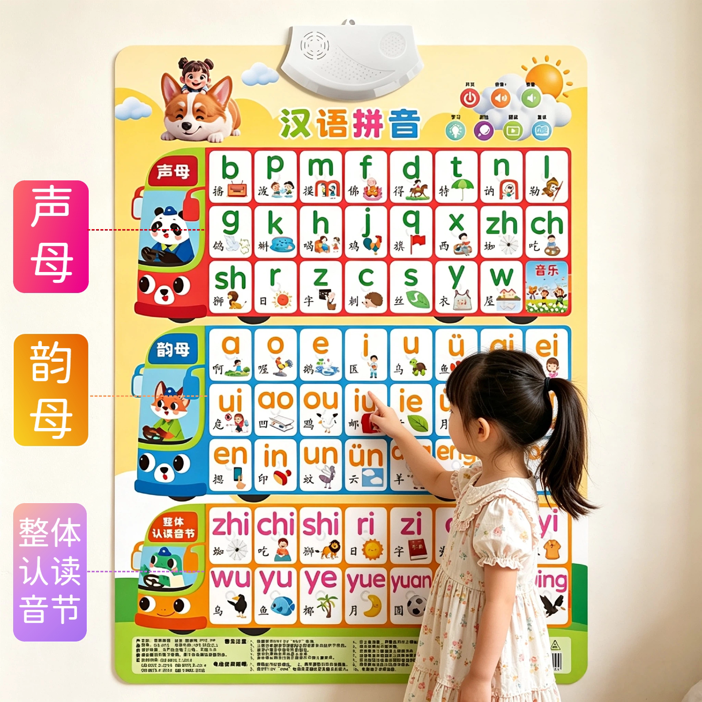 图3