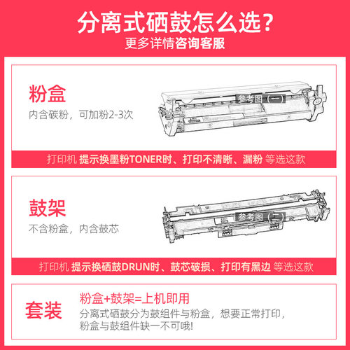 适用惠普HP LaserJet Pro CM1415fn color MFP硒鼓CM1415fnw墨粉盒CE861A/862A晒鼓HP 1415墨鼓CE320A碳粉盒-图1