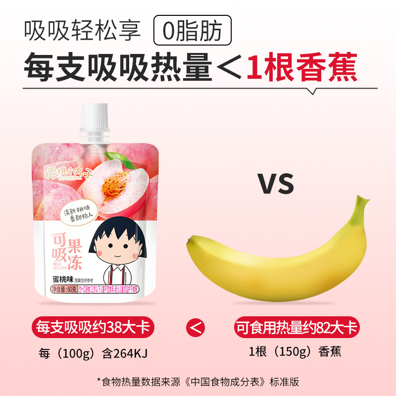樱桃小丸子吸吸果冻可吸夏天零食儿童休闲蒟蒻网红幼儿园分享小吃