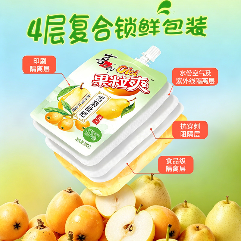 图 3