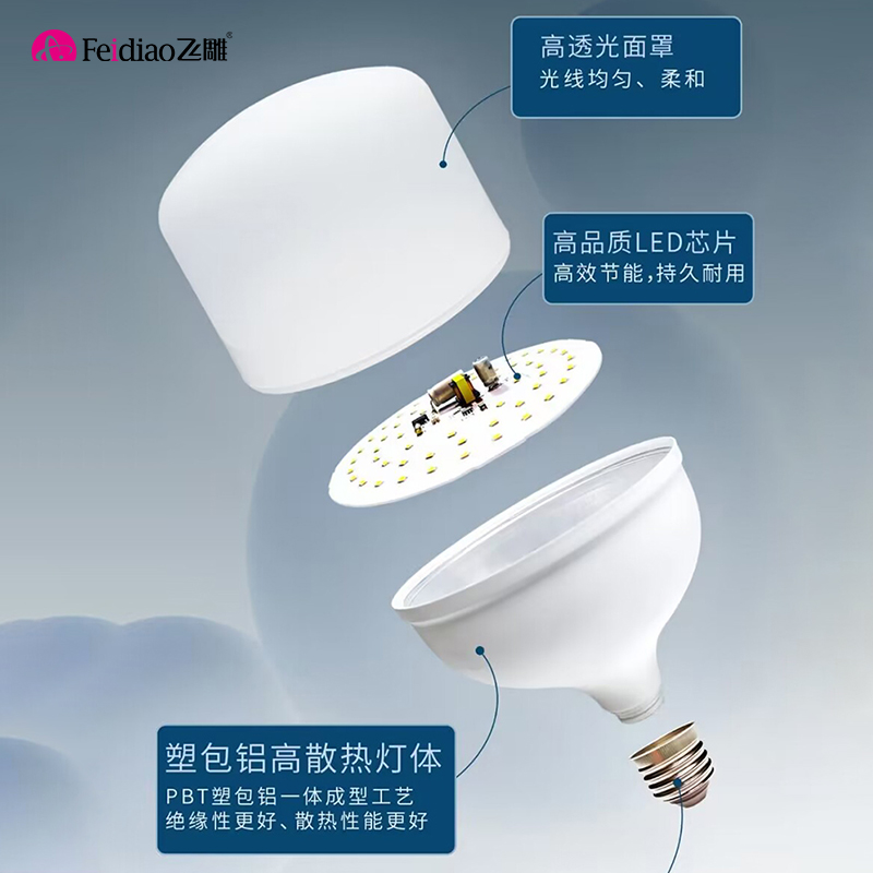 飞雕超亮大功率白光家用节能照明led灯泡螺口灯5/9/13/18/28/35W - 图1