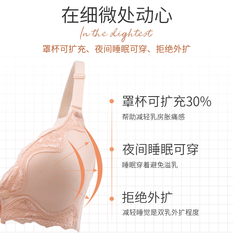 哺乳文胸夏季薄款聚拢防下垂喂奶产后孕妇内衣女怀孕期纯棉无钢圈 哺乳文胸夏季薄款聚拢防下垂喂奶产后孕妇内衣女怀孕期纯棉无钢圈