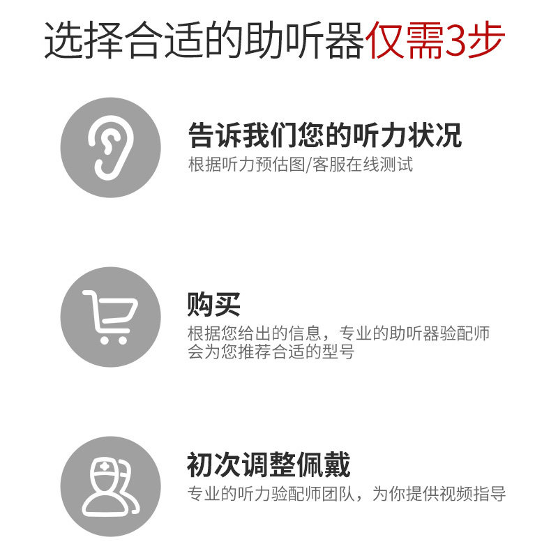 隐型耳聋耳背式隐形sy西门子助听器 谁与医疗器械专营助听器