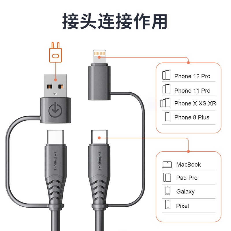 MIPOW适用于苹果pd快充线iphone14MFi认证typec转lightning数据线13 - 图2