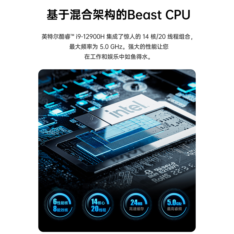 铭凡 NAG6 intel酷睿i9-12900H RX6600M独显迷你电脑主机 - 图0