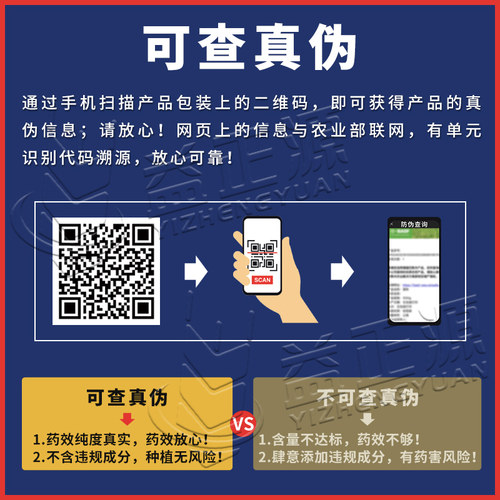 一帆高本40%苯醚甲环锉唑挫香蕉果树叶斑炭疽病农药杀菌剂悬浮剂 - 图1