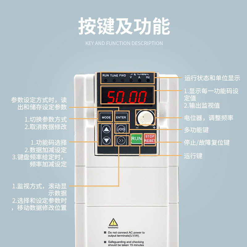 400W变频器三相380V电机调速器0.75kW水泵马达风机控制器单相220V-图0