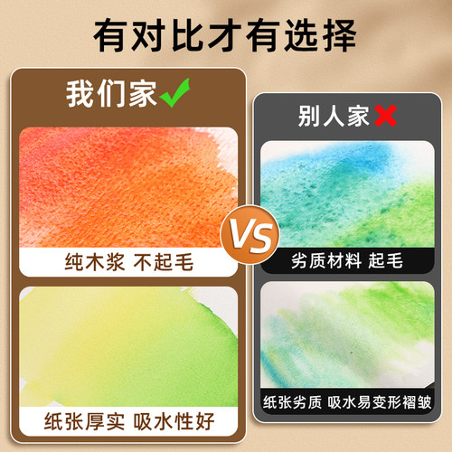 马利加厚水彩纸200g克水彩颜料绘画专用纸4k8k美术生用纸初学者儿童专用细纹中粗纹画画纸木浆4开8开 - 图1