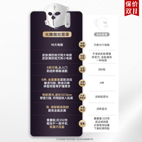 【保价双11】丝可光雕面罩美容仪面膜仪 EMS微电流LED大排灯提拉 - 图0