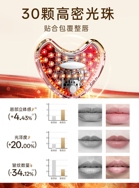 【限时立减】Silk'n丝可唇光宝