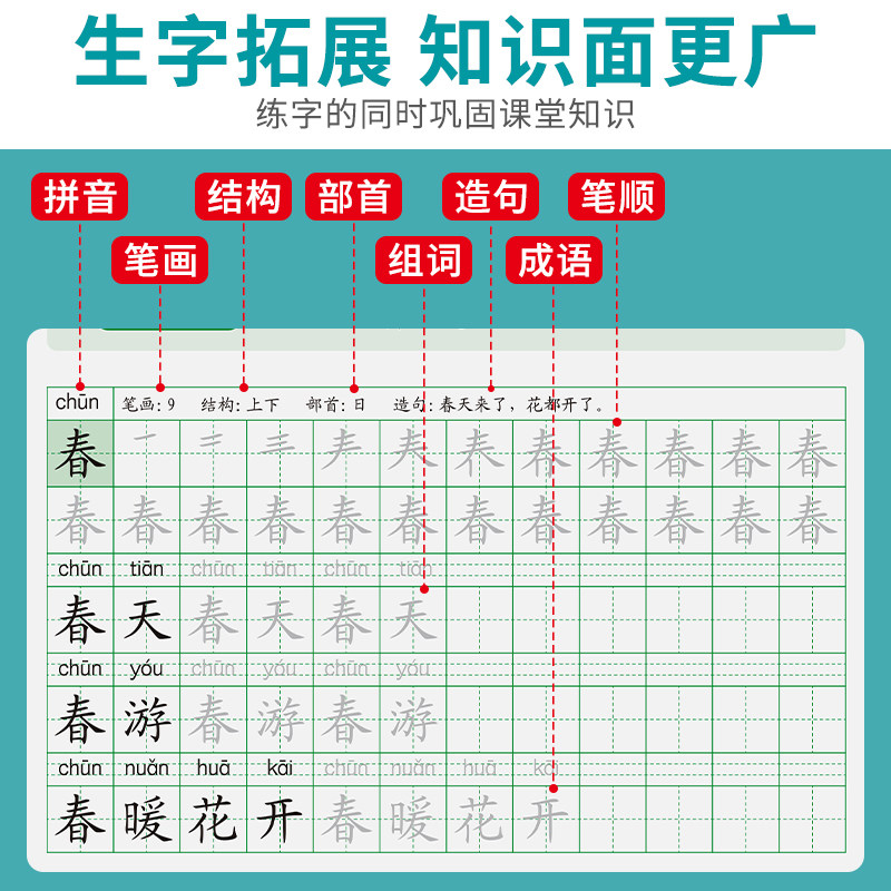 图4
