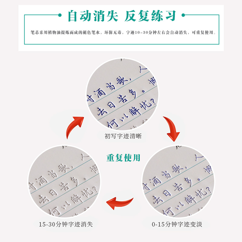 轻奢莫品引导练字法  行书套装行楷字体凹槽字帖成年人速成练字帖字迹自动消失反复使用 - 图0