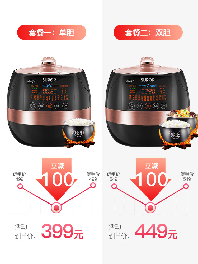 supor苏泊尔尚讯专卖店苏泊尔电压力锅5L升智能高压锅家用电饭煲电饭锅全自动3