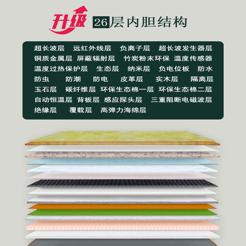 福气岫玉 多功能玉石床垫超长波幸福多远红外线理疗养生长寿玉床 - 图2