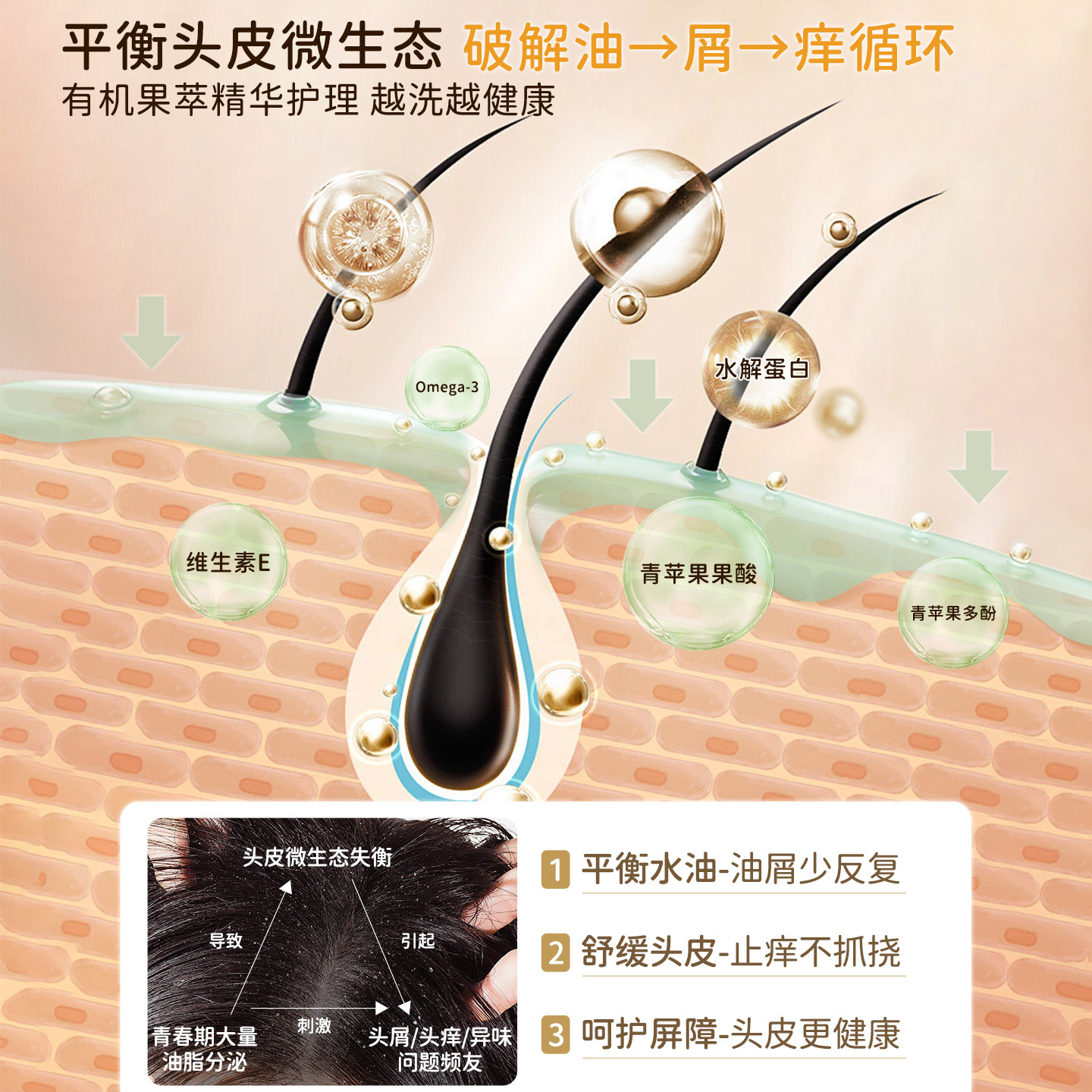 toofruit多果肤儿童洗发水男童女孩专用洗发露去油止痒儿童护发素