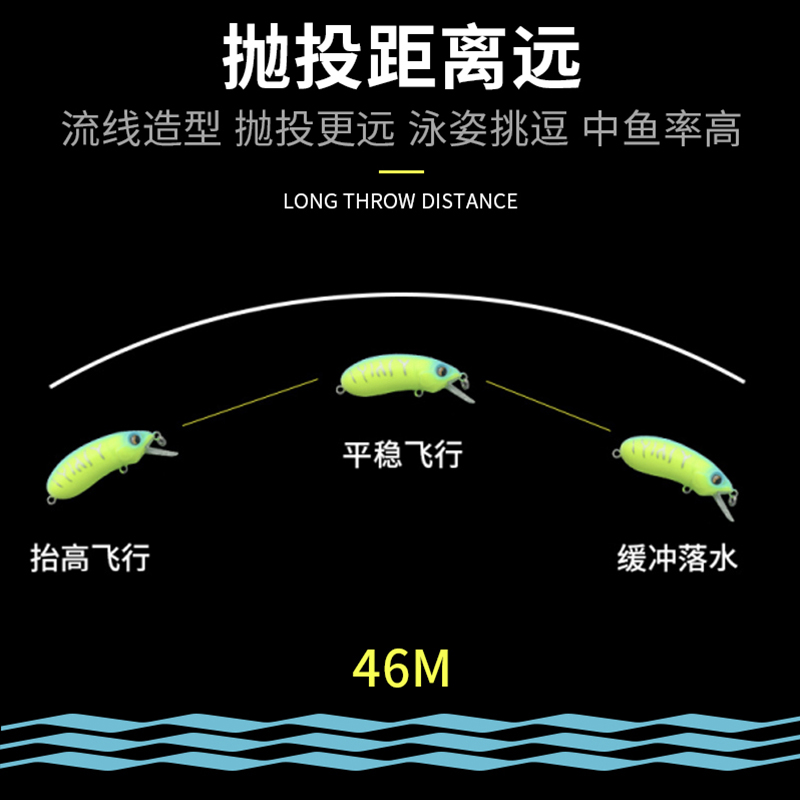 CC50CC60缓沉沉水路亚假饵小米诺通杀钓鲈鱼马口翘嘴鱼摇滚小胖子 - 图2