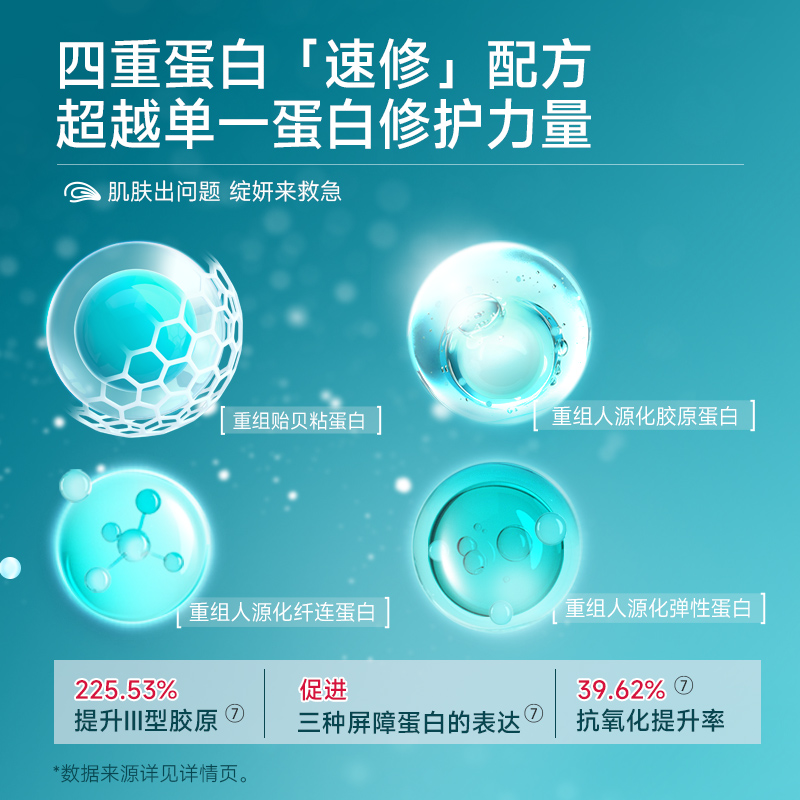 绽妍速修精华液  敏肌泛红特殊美容熬夜修护 1.5ml*2  TK