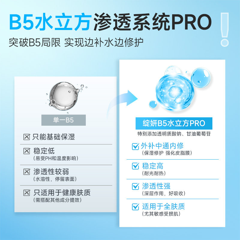 b5绽妍面膜2.0 补水精华贴 敏感保湿舒缓 混油皮修护熬夜 护肤品,淘宝优惠券,粉丝福利购,淘宝优惠卷