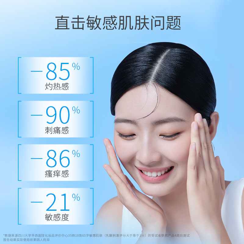 蓝绽妍医用医美 非面膜冷敷贴 敏感肌术后修护 械字号敷料4盒24片 - 图1