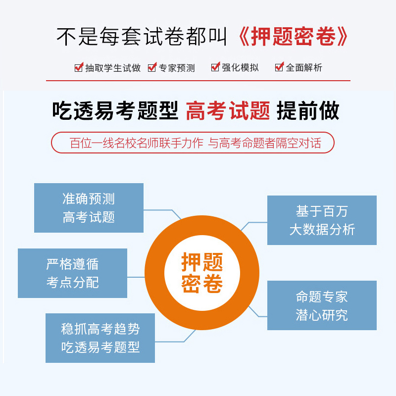 现货2024版高考临考押题密卷全国版新高考版高考临考预测卷高考冲刺试卷万向思维高考快递信息卷押题卷必刷题广东浙江辽宁河南卷-图0