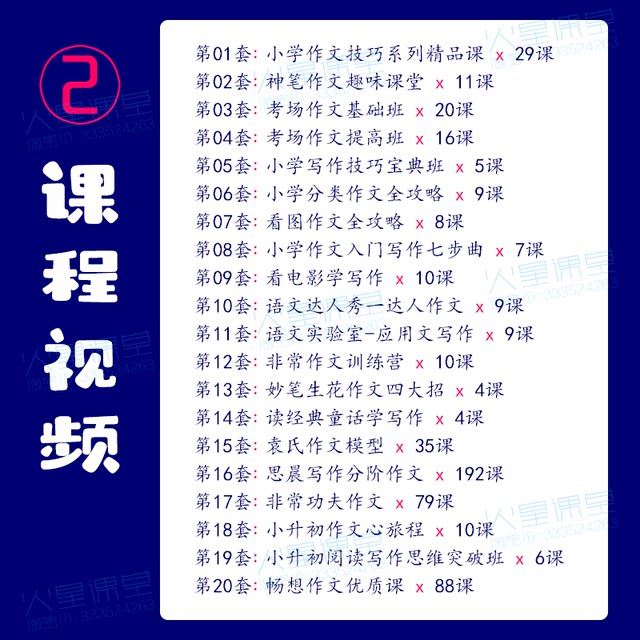 Elementary school composition video course PPT courseware lesson plan 1-6 grade Chinese writing skills online course material electronic version