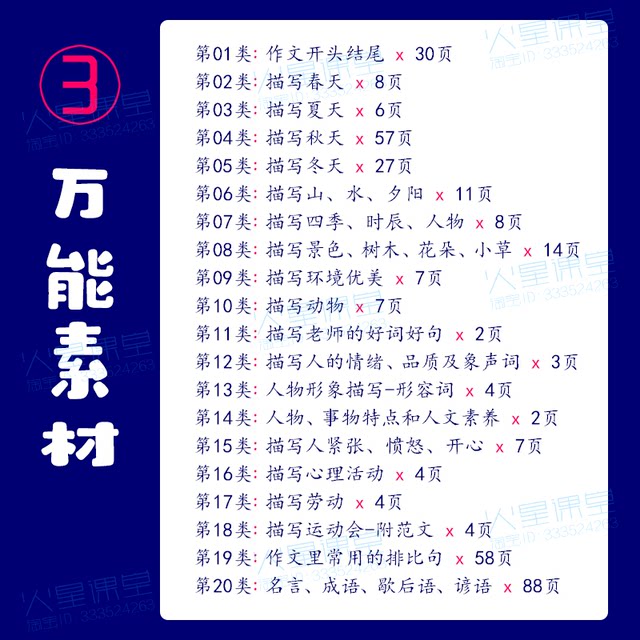 Elementary school composition video course PPT courseware lesson plan 1-6 grade Chinese writing skills online course material electronic version