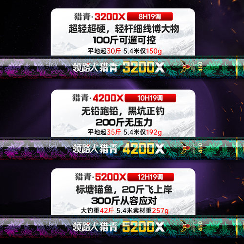 领路人猎青x鱼竿大物竿3200巨物鱼竿12H超硬青鲟鲢鳙钓鱼竿正品 - 图2