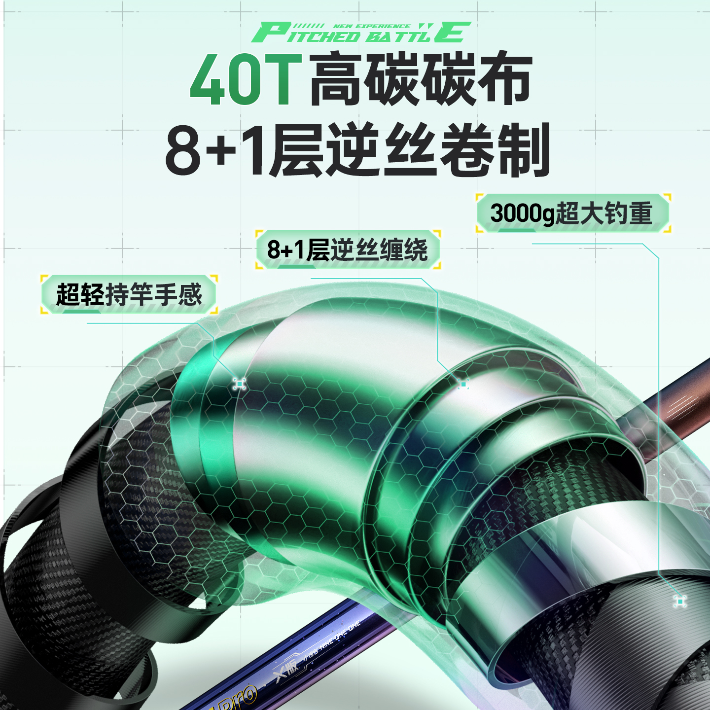 领路人鱼竿手竿超轻超硬台钓竿野钓鲫鱼竿激战911轻量大物综合竿