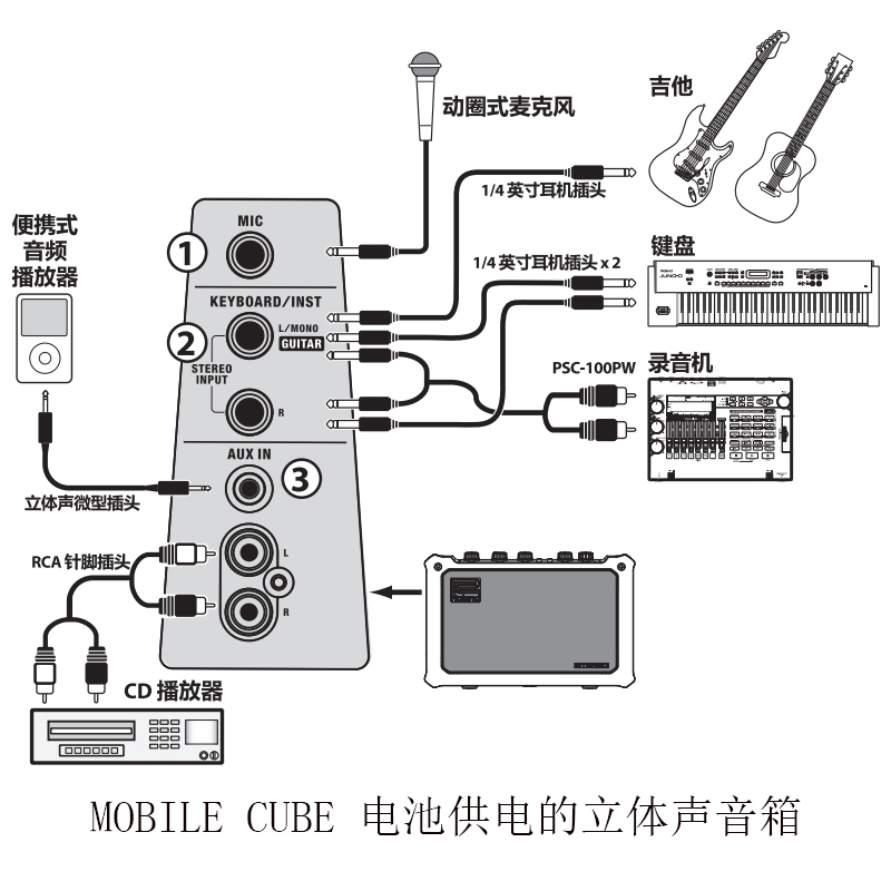 Roland罗兰音箱MOBILE-AC CUBE便携式电吹管电箱木吉他键盘音响 - 图2