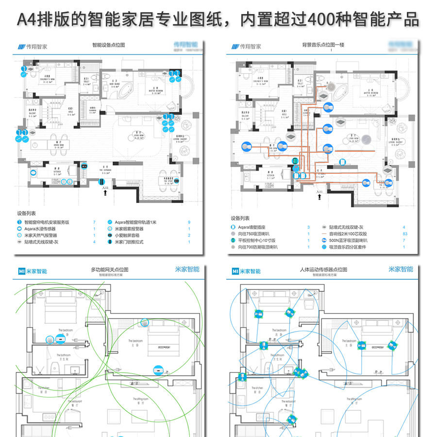 小米米家智能家居方案设计服务 方案点位图报价合同输出,淘宝优惠券,粉丝福利购,淘宝优惠卷