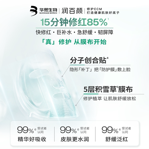 【张艺兴同款】润百颜白纱布面膜2.0屏障调理敏感肌修护补水舒缓 - 图1