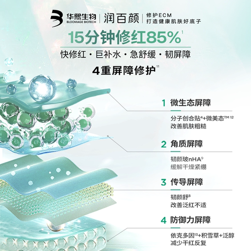 【张艺兴同款】润百颜白纱布面膜2.0屏障调理敏感肌修护补水舒缓 - 图3