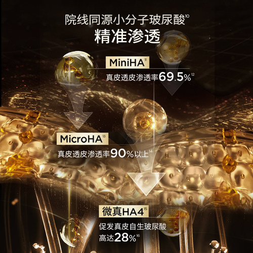 【淘宝秒杀】华熙生物润百颜水光棒2支 回购正装立省10元 - 图2
