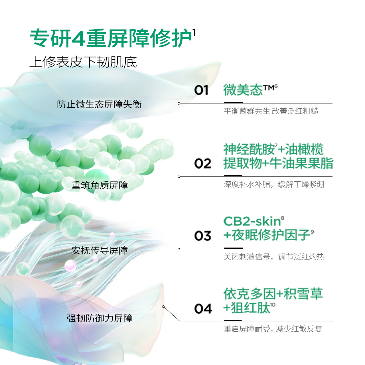 【天猫U先】华熙生物润百颜玻尿酸屏障调理安肌面膜2颗 - 图1