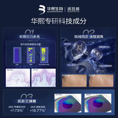 【百亿补贴】润百颜超导水光棒次抛精华液修护ECM补水保湿 图片 5
